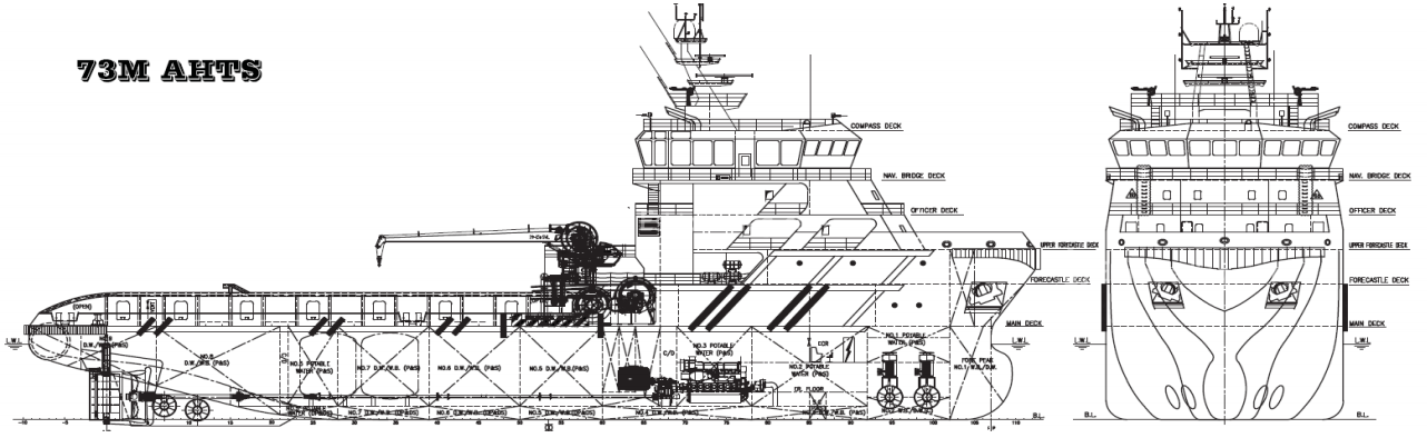 8000 PS AHTS For Sale