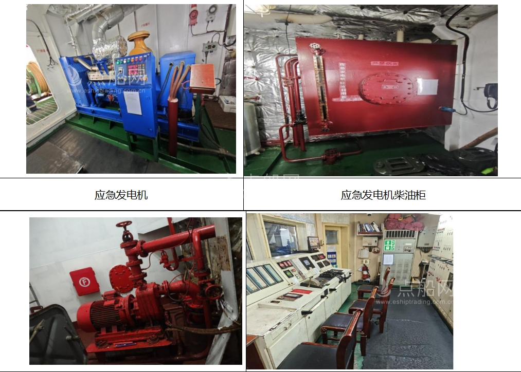 出售1265箱集装箱船