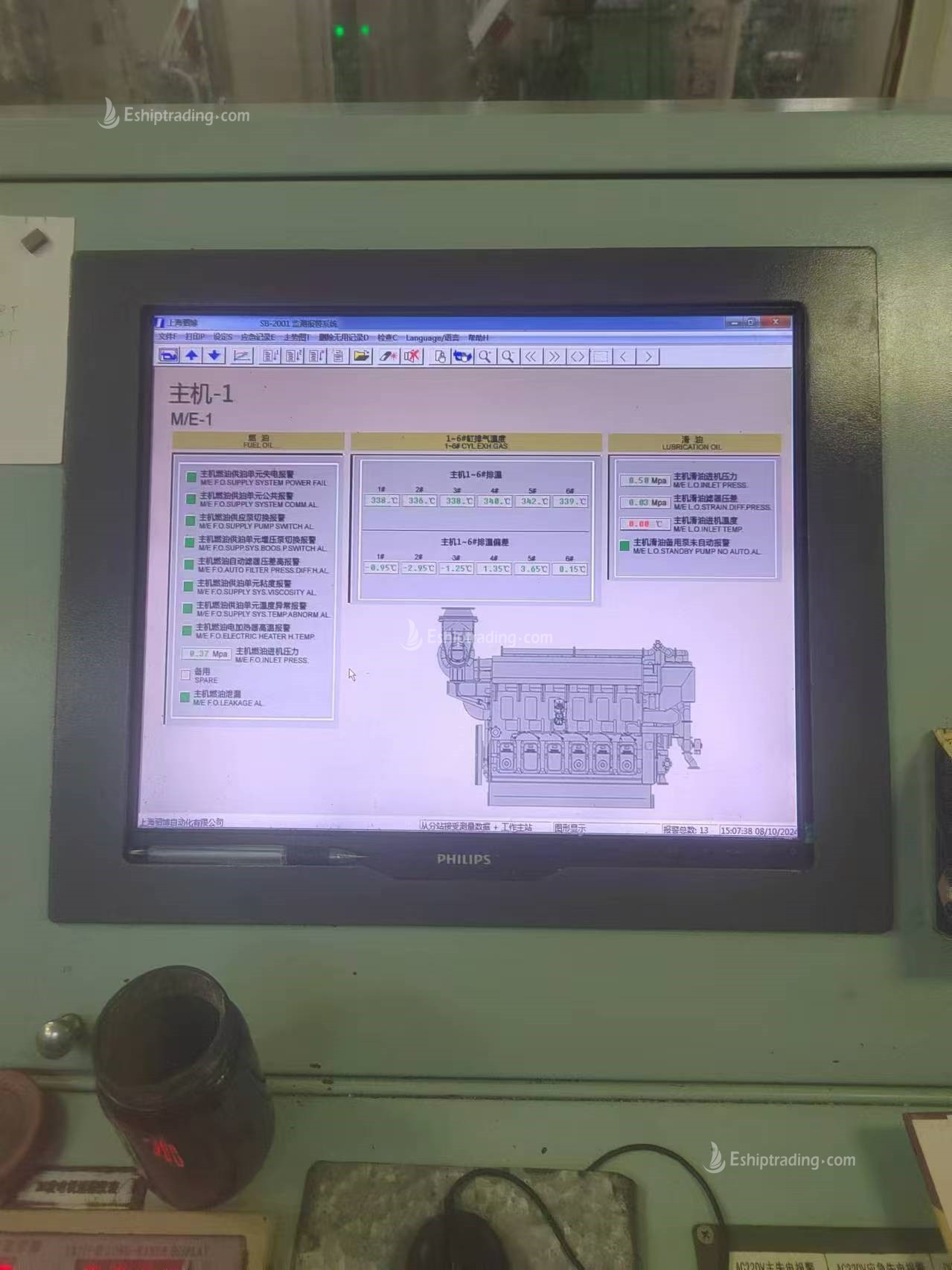 13600 T MPP For Sale