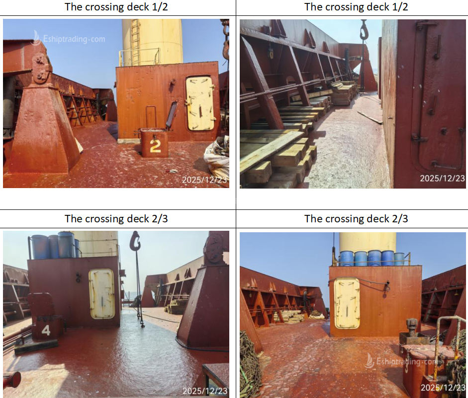 53350 T Bulk Carrier For Sale